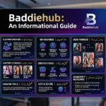 Baddiehub: An Informational Guide